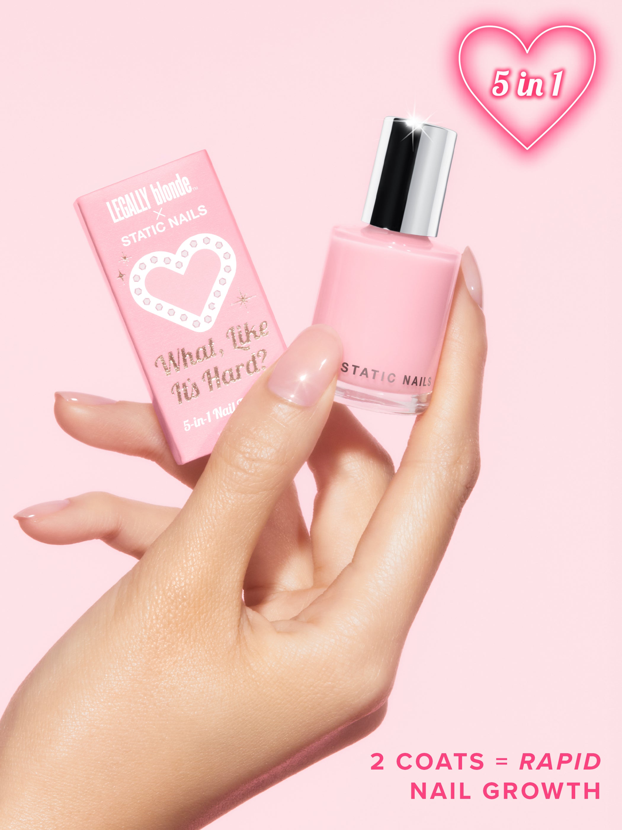 WHAT, LIKE ITʼS HARD? 5-IN-1 RAPID GROWTH NAIL TREATMENT